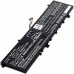 Powery Helyettesítő laptop akku Lenovo Yoga C940-15IRH 81TE000BGE