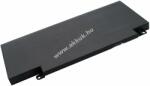 Powery Helyettesítő akku Asus N750JV-T4110H