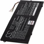Powery Helyettesítő laptop akku Acer Chromebook C740-31J9