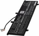 Powery Helyettesítő laptop akku Asus ZenBook Duo UX481FL-HJ101T