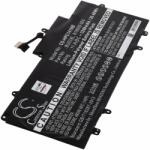 Powery Helyettesítő laptop akku HP Chromebook 14-AK010NR