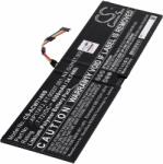 Powery Helyettesítő laptop akku Acer Swift 7 SF714-51T