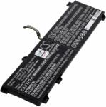 Powery Helyettesítő laptop akku Lenovo Legion 7 15IMH05 81YT004YPB