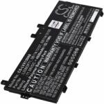 Powery Helyettesítő laptop akku Lenovo ThinkPad X13 Yoga G2 20W80033US
