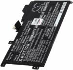 Powery Helyettesítő laptop akku Dell Latitude 12 7200