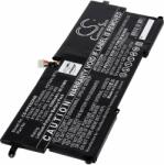 Powery Helyettesítő laptop akku HP Elitebook X360 1020 G2-5sn36uc