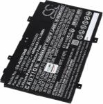 Powery Helyettesítő akku Asus típus C41N2110