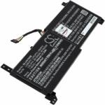 Powery Helyettesítő laptop akku Lenovo V17 G2-ITL(82NX00E0GE)