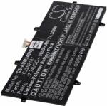 Powery Helyettesítő laptop akku Asus ZenBook 14 OLED UX3402ZA-KP382W
