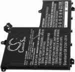 Powery Helyettesítő akku Lenovo típus L19D3PF2 - akkuk - 23 290 Ft