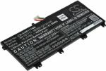 Powery Helyettesítő laptop akku Asus ROG Strix GL703GE-EE026T