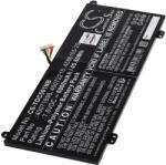Powery Helyettesítő laptop akku Medion Akoya E15403