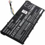 Powery Helyettesítő laptop akku Acer Aspire 5 A515-45-R8HV