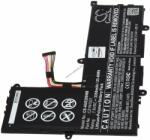 Powery Helyettesítő laptop akku Asus R209HA-FD0115T