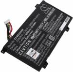 Powery Helyettesítő laptop akku Medion Erazer X6805, X15807