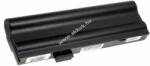 Powery Helyettesítő akku típus 255-3S6600-F1P1 6600mAh