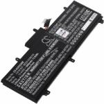 Powery Helyettesítő laptop akku Asus ROG Zephyrus S GX502GV-ES001T