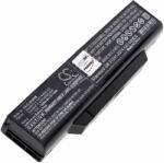 Powery Helyettesítő akku Clevo típus N350BAT-6