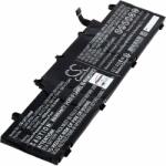 Powery Helyettesítő laptop akku Lenovo ThinkPad E15 Gen 4(Intel)21E600AQAD
