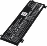 Powery Helyettesítő laptop akku Asus ROG Strix G15 G513QC-HF061