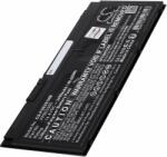 Powery Helyettesítő laptop akku Fujitsu Lifebook U749 VFY U7490M430SIT