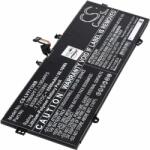 Powery Helyettesítő laptop akku Lenovo Yoga slim 7-Carbon 13ITL5 - akkuk - 32 290 Ft