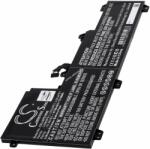 Powery Helyettesítő laptop akku Lenovo IdeaPad 5 Pro-16ACH6(82L5)