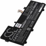 Powery Helyettesítő laptop akku Asus UX510UW1A
