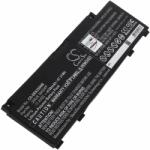 Powery Helyettesítő laptop akku Dell INS15PR-1745W
