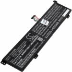 Powery Helyettesítő akku Lenovo típus L19D3PD9