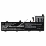 VHBW Helyettesítő akku Lenovo ThinkPad Yoga 11e 3650mAh