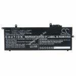 VHBW Helyettesítő akku Lenovo ThinkPad X280 4050mAh