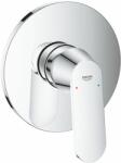 GROHE Eurosmart Cosmopolitan zuhanycsaptelep süllyesztett StarLight Chrome 24044000