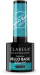 Claresa Rainbow Jello Base Marine
