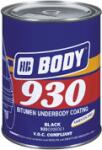  930 Alvázvédő 2, 5kg