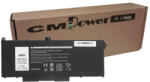 CM POWER Baterie laptop CM Power compatibila cu Dell Latitude 5420, 5520, Precision 3560 075X16 0M033W (CMPOWER20427)