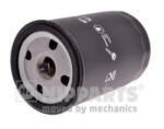NIPPARTS Filtru ulei NIPPARTS N1313034 (N1313034)