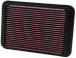K&N Filtru aer KN Filters 33-2050-1 (33-2050-1)