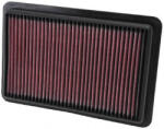 K&N Filtru aer KN Filters 33-2480 (33-2480)