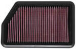 K&N Filtru aer KN Filters 33-2451 (33-2451)
