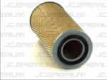 JC PREMIUM Filtru aer JC PREMIUM B21048PR (B21048PR)