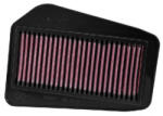 K&N Filtru aer KN Filters HA-1502 (HA-1502)