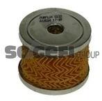 PURFLUX filtru combustibil PURFLUX C112 (C112) - automobilus