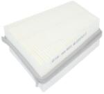PURRO Filtru, aer habitaclu PURRO PUR-HC0125 (PUR-HC0125)
