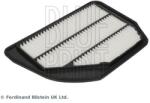 BLUE PRINT Filtru aer BLUE PRINT ADBP220136 (ADBP220136) - automobilus