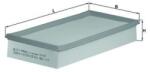 KNECHT Filtru aer KNECHT LX 514/1 (LX 514/1)