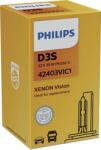 Philips Bec, far faza lunga PHILIPS 36481133