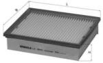 KNECHT Filtru aer KNECHT LX 2840 (LX 2840)