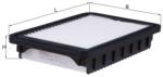 KNECHT Filtru aer KNECHT LX 3271 (LX 3271)