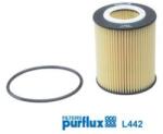 PURFLUX Filtru ulei PURFLUX L442 (L442)